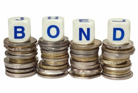 Что такое облигации и как их купить физическому лицу