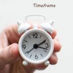 timeframe