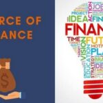 Источники финансирования для бизнеса — внутренние, внешние, государственные