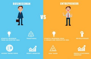 Отличия бизнесменов и предпринимателей — что общего у них