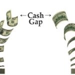 cash_gap